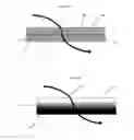 Fig. 03 - Catalyzed filter for treating exhaust gas