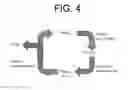Fig. 05 - Mo compounds as accelerator targets for production of Tc