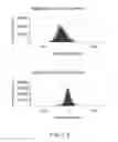 Fig. 04 - Probes, Methods of Making Probes, and Methods of Use