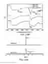 Fig. 22 - Probes, Methods of Making Probes, and Methods of Use