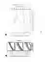 Fig. 03 - COMPOSITIONS AND METHODS RELATED TO TISSUE TARGETING