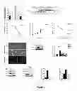 Fig. 02 - PLOD2 as a Target of Intervention for Sarcoma Metastasis