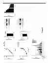 Fig. 09 - PLOD2 as a Target of Intervention for Sarcoma Metastasis