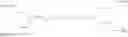 Fig. 50 - Amine polymers for use as bile acid sequestrants