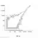 Fig. 05 - ADOPTIVE CELL THERAPY WITH SPECIFIC REGULATORY LYMPHOCYTES