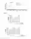 Fig. 03 - Compounds and pharmaceutical combinations for the treatment of neurodegenerative and ischemic brain diseases