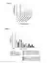Fig. 04 - Compounds and pharmaceutical combinations for the treatment of neurodegenerative and ischemic brain diseases