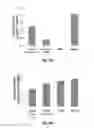 Fig. 11 - INJECTABLE CNS-DERIVED ECM FOR TISSUE RECONSTRUCTION