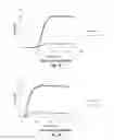 Fig. 12 - INJECTABLE CNS-DERIVED ECM FOR TISSUE RECONSTRUCTION