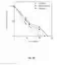 Fig. 10 - Methods for improved wound closure employing olivamine and endothelial cells