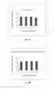 Fig. 13 - Methods for improved wound closure employing olivamine and endothelial cells