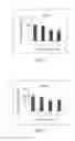 Fig. 15 - Methods for improved wound closure employing olivamine and endothelial cells