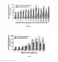 Fig. 02 - COMPOSITION FOR TREATING PARKINSON'S DISEASE