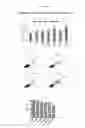 Fig. 10 - Granzyme B protease variants