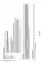 Fig. 07 - COMBINATION THERAPY OF AN AFUCOSYLATED CD20 ANTIBODY WITH A CD79b ANTIBODY-DRUG CONJUGATE