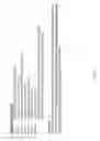 Fig. 08 - COMBINATION THERAPY OF AN AFUCOSYLATED CD20 ANTIBODY WITH A CD79b ANTIBODY-DRUG CONJUGATE