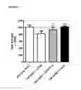 Fig. 17 - Anti-TNF alpha monoclonal secretory IgA antibodies and methods for treating inflammatory diseases