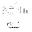 Fig. 02 - Monophosphorylated lipid A derivatives