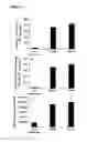 Fig. 02 - APPLICATIONS OF AN IMMUNE SYSTEM-RELEASED ACTIVATING AGENT (ISRAA)