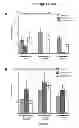 Fig. 06 - Methods for treating allergy and enhancing allergen-specific immunotherapy by administering an IL-4R inhibitor