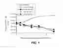 Fig. 02 - ANTI-WALL TEICHOIC ANTIBODIES AND CONJUGATES