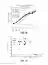 Fig. 43 - ANTI-WALL TEICHOIC ANTIBODIES AND CONJUGATES