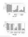 Fig. 55 - ANTI-WALL TEICHOIC ANTIBODIES AND CONJUGATES