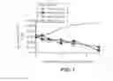 Fig. 02 - Anti-wall teichoic antibodies and conjugates