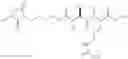 Fig. 141 - Anti-wall teichoic antibodies and conjugates