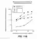 Fig. 16 - Anti-wall teichoic antibodies and conjugates