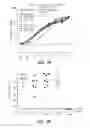 Fig. 43 - Anti-wall teichoic antibodies and conjugates