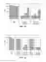 Fig. 55 - Anti-wall teichoic antibodies and conjugates