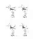 Fig. 04 - Neutralizing antibodies and methods of use thereof
