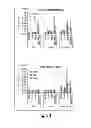 Fig. 08 - Neutralizing antibodies and methods of use thereof