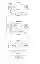 Fig. 27 - Neutralizing antibodies and methods of use thereof