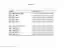 Fig. 84 - Heterodimeric proteins