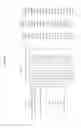 Fig. 96 - Heterodimeric proteins
