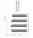 Fig. 09 - Antimicrobial Articles and Methods of Making and Using Same