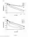 Fig. 02 - Modified drugs for use in liposomal nanoparticles
