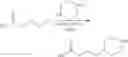 Fig. 90 - Modified drugs for use in liposomal nanoparticles