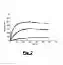 Fig. 03 - Compositions for binding to amyloid proteins