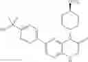 Fig. 95 - Pharmaceutical compositions of 7-(6-(2-hydroxypropan-2-YL)pyridin-3-YL)-1-((trans)-4-methoxycyclohexyl)-3,4-dihydropyrazino [2,3-B]pyrazin-2(1H)-one, a solid form thereof and methods of their use