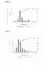 Fig. 03 - Pharmaceutical formulation