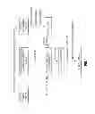 Fig. 02 - Peripherally administered viscous formulations