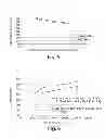 Fig. 09 - Drug loaded polymeric nanoparticles and methods of making and using same
