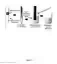 Fig. 23 - Artificial cell constructs for cellular manipulation