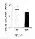 Fig. 04 - AGENT FOR ACTIVATING SIRTUIN GENE CONTAINING EGG SHELL MEMBRANE INGREDIENT AND COMPOSITION USING THE SAME
