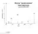 Fig. 08 - Blood lactate range targets and nutritional formulations and protocols to support patients