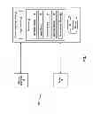 Fig. 02 - Successive tare scale system and method