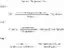 Fig. 02 - Composition